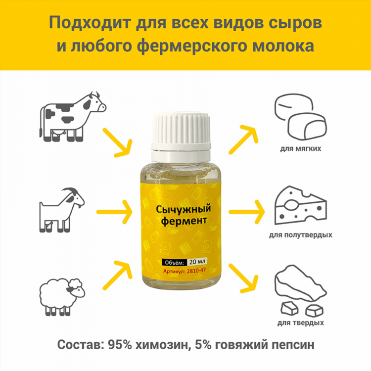 Сыр из молока и пепсина